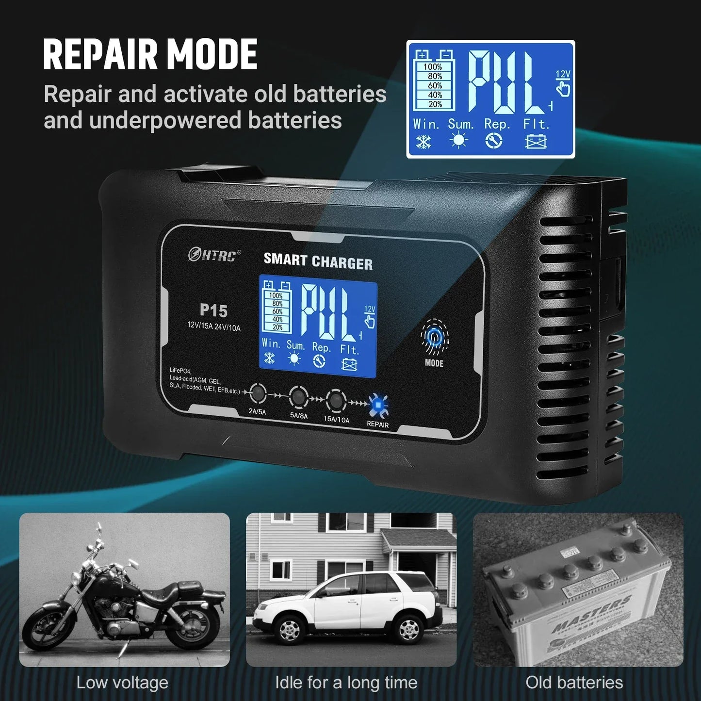 HTRC 12V/24V 15A/20A Car Battery Charger Smart Charger for Lead-Acid PB LiFePO4 Battery 7-Stage Automatic Car Motorcycle Charger