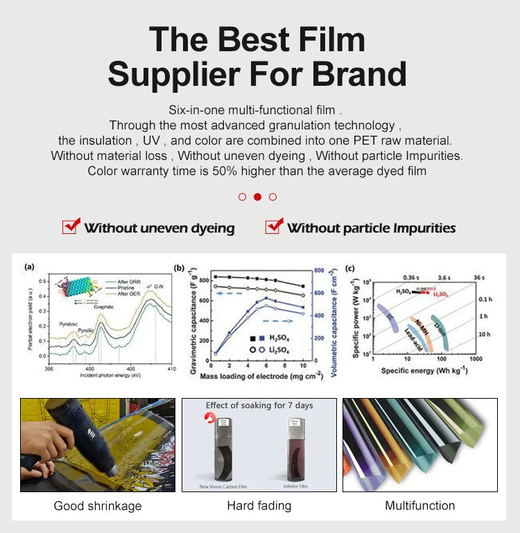 1mX2m High Rejection HIR100%% Nano Ceramic Car Window Tint Film Auto Glass Decorative Sun Control Film