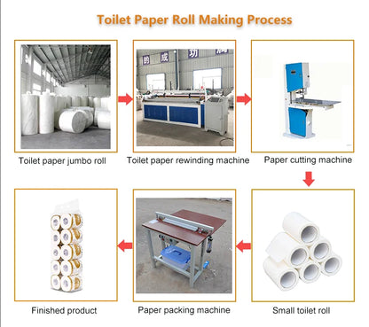 Fuyuan Factory Plastic Bag Toilet Paper Packing Machine Sealing Machine for Small Business