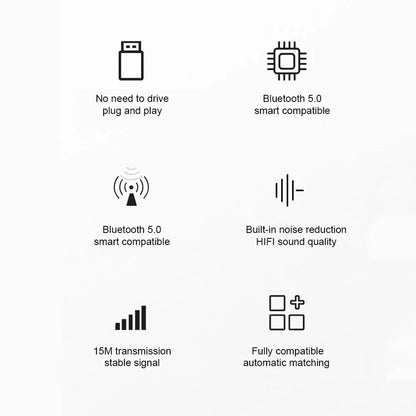 AUX Bluetooth-compatible Adapter With 3.5mm Cable for Car PC Computer Headphone Receiver Transmitter 2IN1 Wireless Audio Adapter