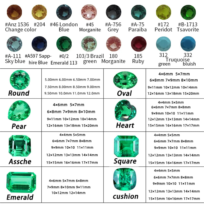 Redleaf Jewelry's 5A Paraiba Tourmaline Stones 10*10mm Cushion Cut Loose 10*10mm Paraiba Color Nano Gems for Jewelry Making