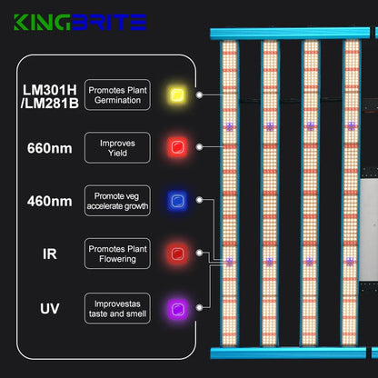 KingBrite 800W LED Grow Light for 5x5 Tent with LM301H/LM281B+Pro and Added UVA and Far Red 660nm 730nm Royal Blue 460nm