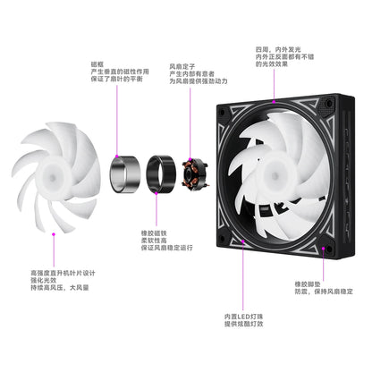 Lovingcool Factory New Style Gaming PC Fan ATX Case RGB Air CPU Cooler 120mm 5V ARGB Computer PC Cooling Fans Kit Support SYNC