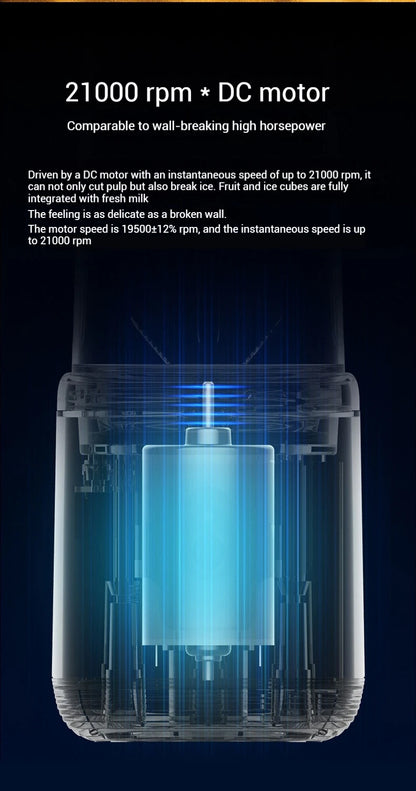 Custom Logo 6-Blade Mini Portable Electric Fruit Juicer Hot Sell USB Rechargeable Juicer Blender with Cup for Car Use