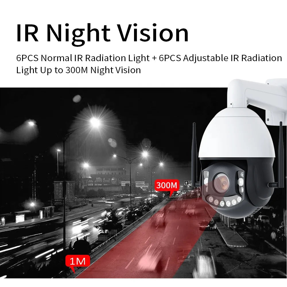 SIM Card IP 360 6inch Camera Outdoor Speed Dome PTZ Security Camera 5MP 40X PTZ Optical Zoom Pan Tilt Rotation HD 4G White CMOS
