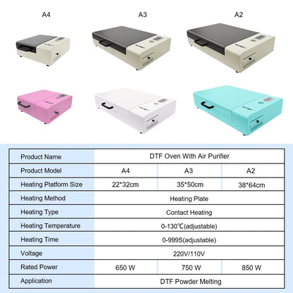 Erasmart Digital A3 A2 Desktop Pet Film T Shirt DTF Printer Powder Dryer Heat Curing Drying Oven DTF Oven with Air Purifier