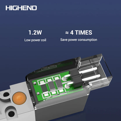 Highend 3/2 Way Direct Acting Mini Solenoid Valve 24v 10mm L/M/G-type Vacuum  Plastic Mini Sock Knitting Solenoid Valve
