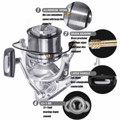 Size 8000-12000 Distant Fishing Wheel Sea Surf Spinning Reels Drag 25kg 12+1BB Saltwater Boat Surf Fishing Reels