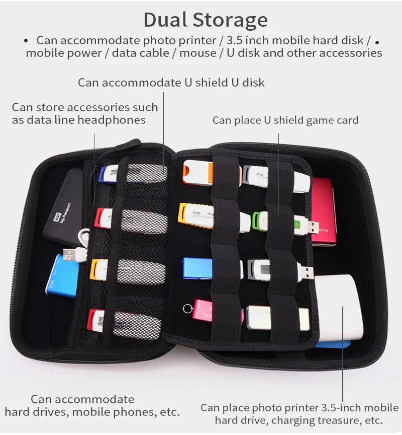 GHKJOK 3.5 inch Large HDD USB Flash Drive external hard disk case Cable Organizer Bag Carry Case usb flash disk GH1603