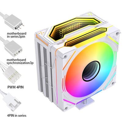 LOVINGCOOL Custom Intel CPU Cooler RGB 115x Radiator PC TDP 220W Quiet Cooler 120mm Cooling Fan for Gaming Case PC CPU Coolers