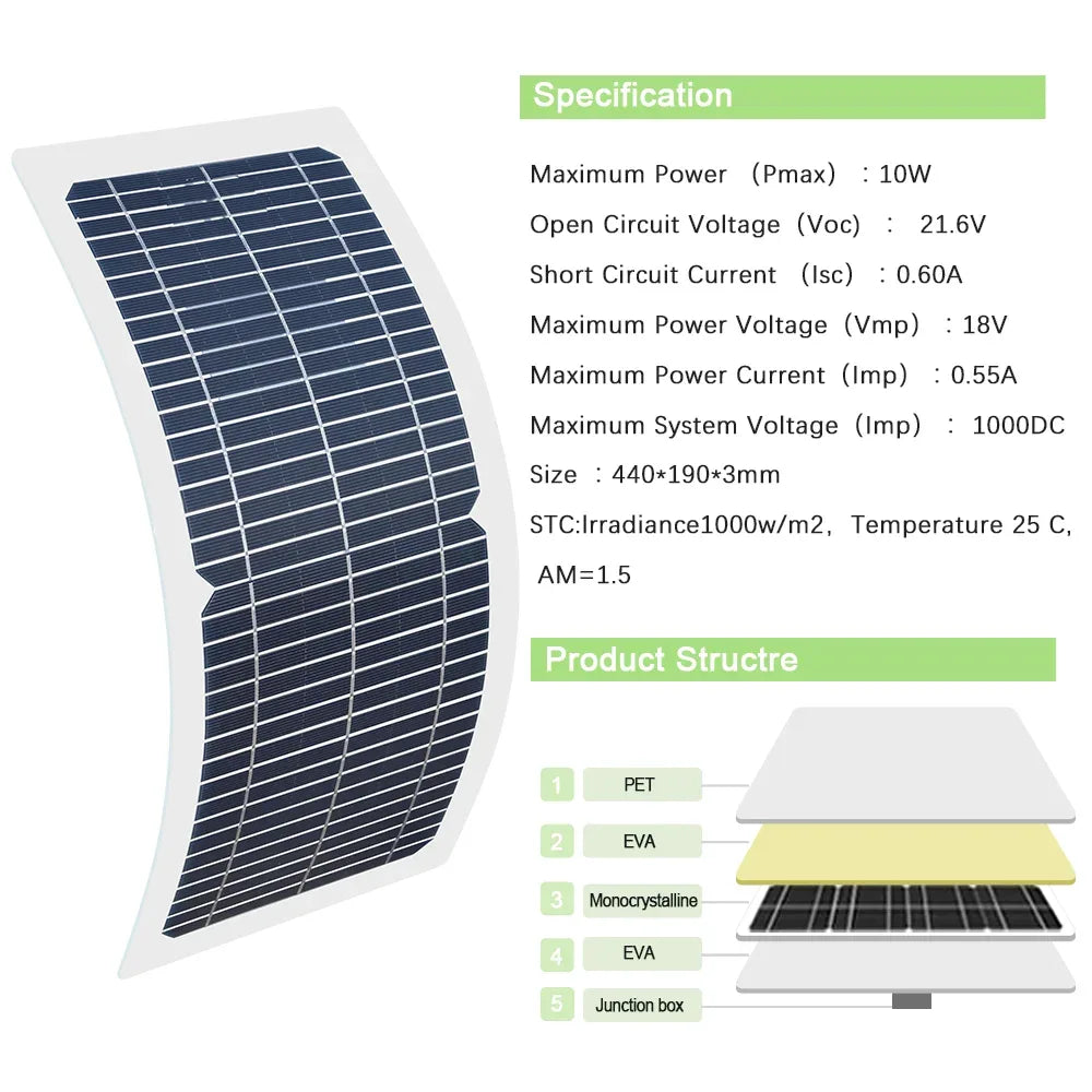 18V 10W Solar Panel Charger Complete Outdoor Camping Mountaineering Travel Solar kit Portable Power Supply For Phone Charging