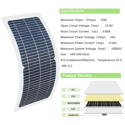 18V 10W Solar Panel Charger Complete Outdoor Camping Mountaineering Travel Solar kit Portable Power Supply For Phone Charging