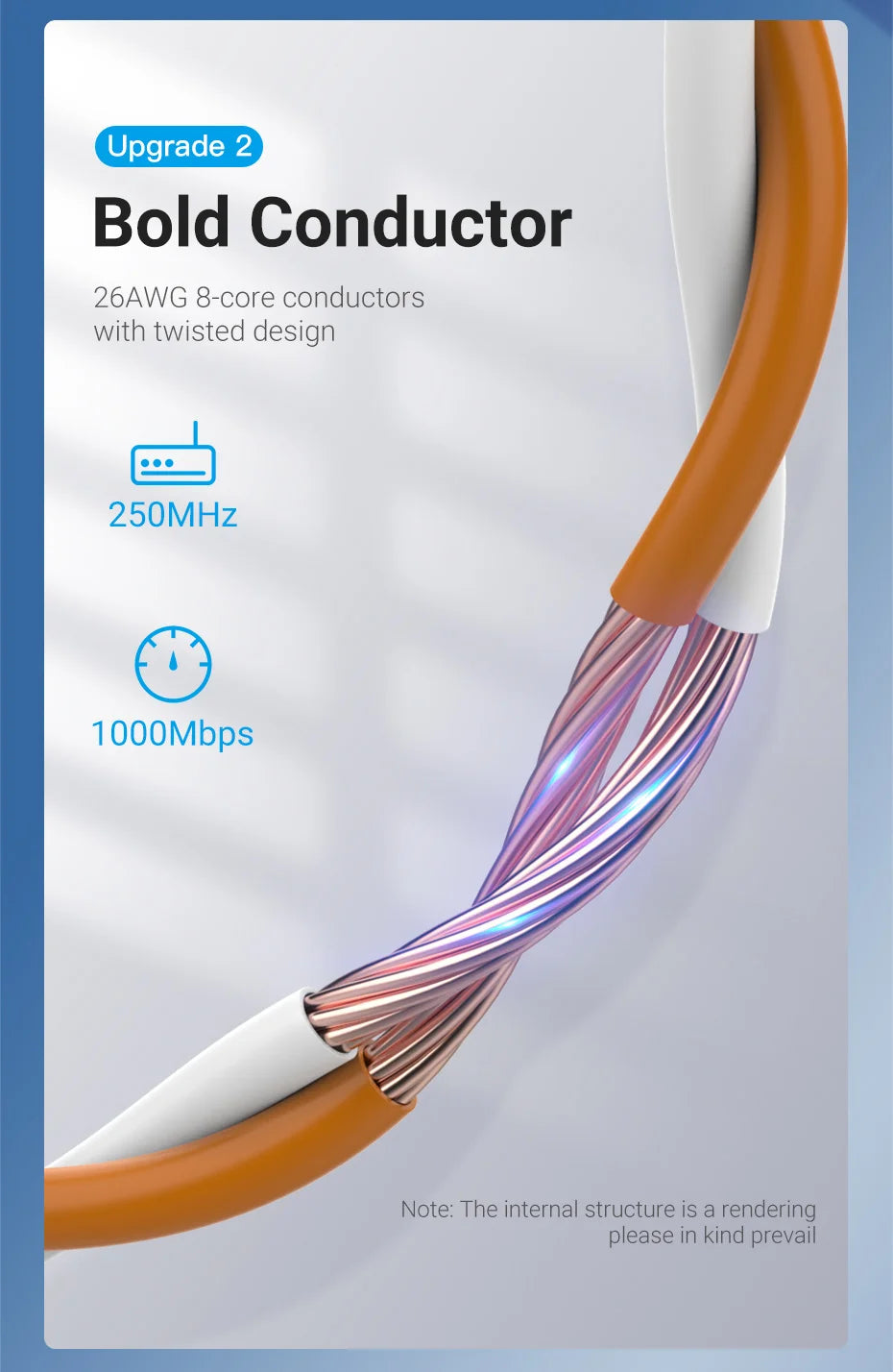 Vention Colour Ethernet Cable Cat 6 Network Cable 4 Twisted Pair Patch Cord RJ45 Internet UTP Cat6 Lan Cable for Laptop Router