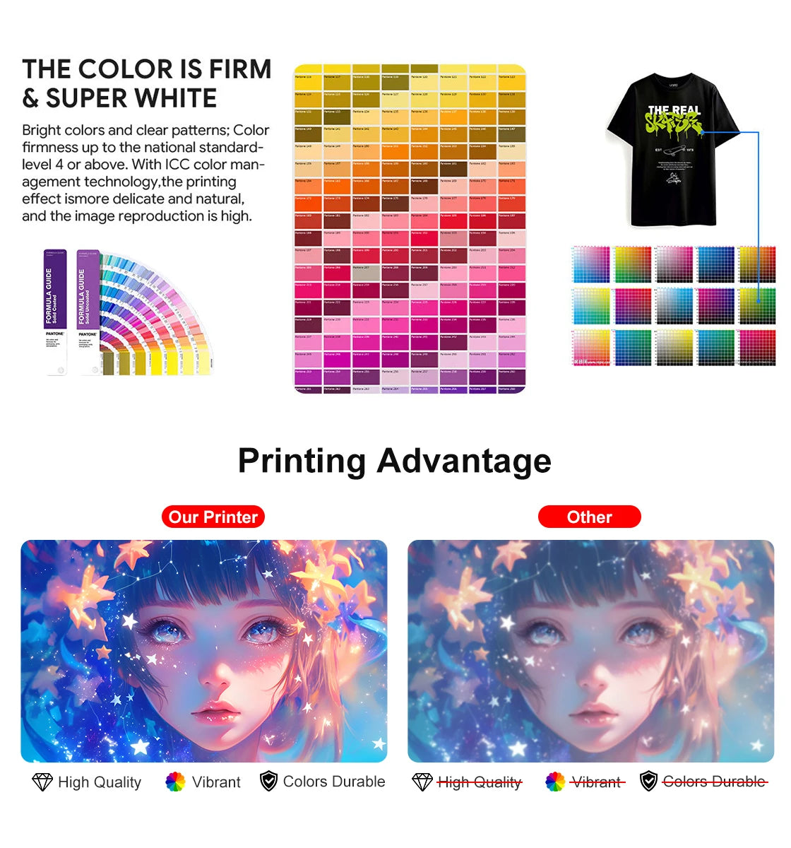 KECAI Commercial DTF Printer One Stop Startup XP600 Vibrant Stretchable Durable Uniform Sportswear Tote Leather Polyester