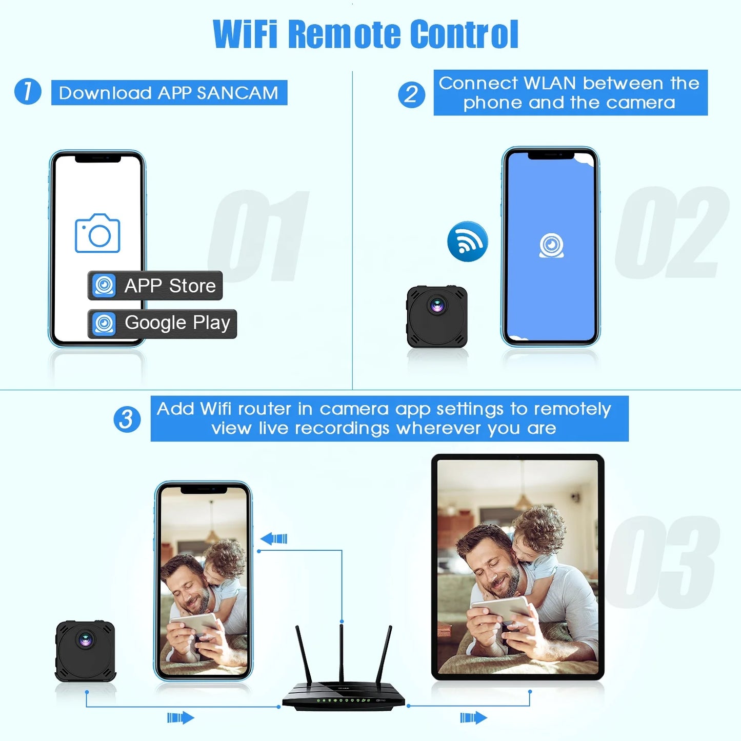 HD 1080P Security Micro Surveillance PIR Activated Wireless CCTV Sports Mini WiFi Camera