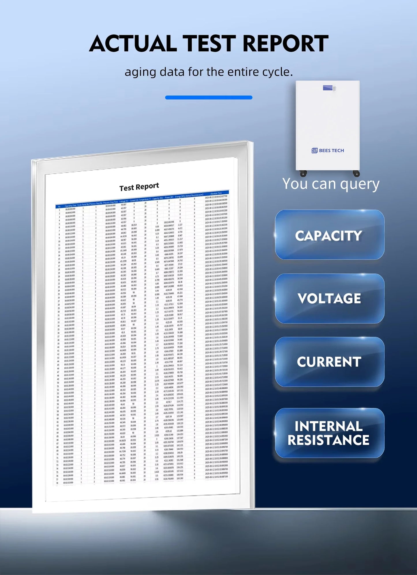 Bees Tech Eu Stock 5kwh 15kwh 16kwh 10kwh Home 2 in One 48v Lifepo4 Battery Pack for House