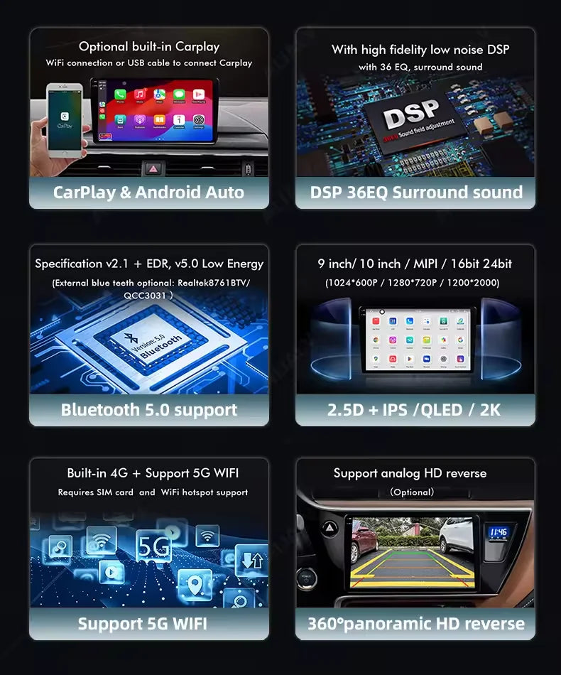 7870 Universal 2K Touch Screen Android 13 Car Split-screen GPS/AM/FM/Bluetooth Navigation Radio Multimedia Video Car DVD Player