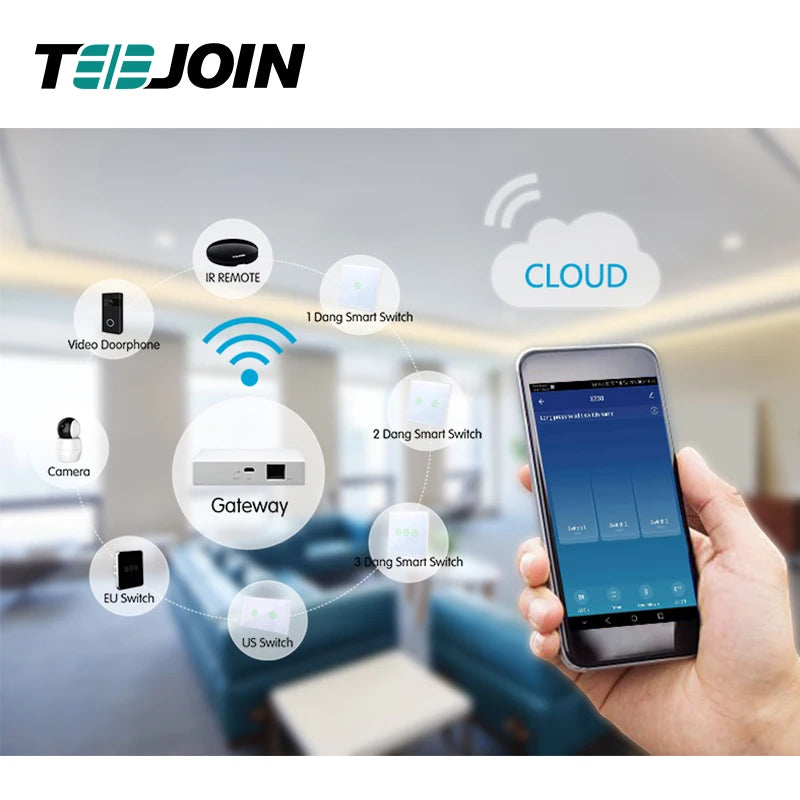 Complete Smart Home System Tuya 4g Home Security Alarm System with Wireless Pir Motion Sensor and Ip Camera Security System