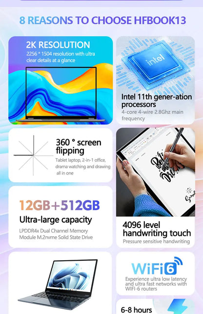 New Yoga 13.5Inch2.2K 360 Degrees Flip Folding Touch Screen Business Office Laptop Windows 11 Pro SSD 128GB/256GB/512GB DDR4