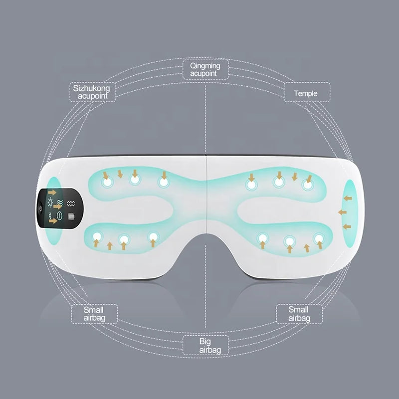 MEIZONS Portable  AI New Arrivals Heat air Pressure Eye Therapy Luxury Eye Massage of Customized logo