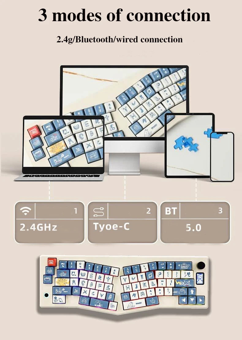 ABM066 Third Mock Examination Alice RGB Plastic Mechanical Keyboard Gasket Structure USB-C Knob VIA Customized Kit Laptop Used