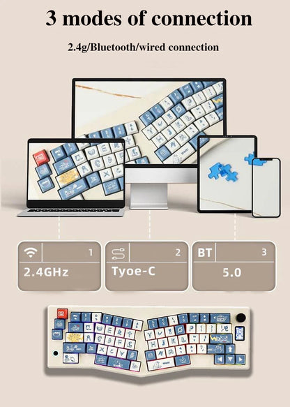 ABM066 Third Mock Examination Alice RGB Plastic Mechanical Keyboard Gasket Structure USB-C Knob VIA Customized Kit Laptop Used
