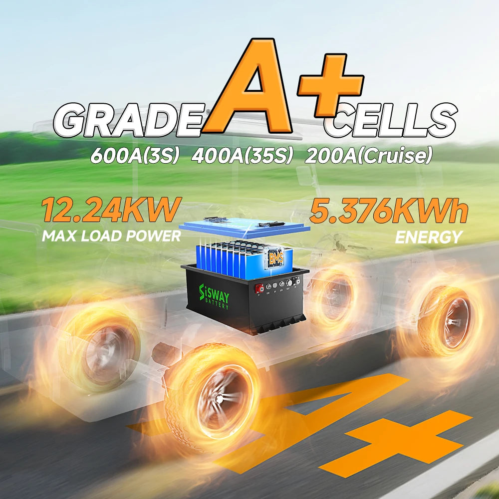 48V 105AH Golf Cart Bluetooth LiFePO4 Battery (Replace Lead Acid) with 48V 20A Lithium Batteries Charger 200A BMS Grade a Cells