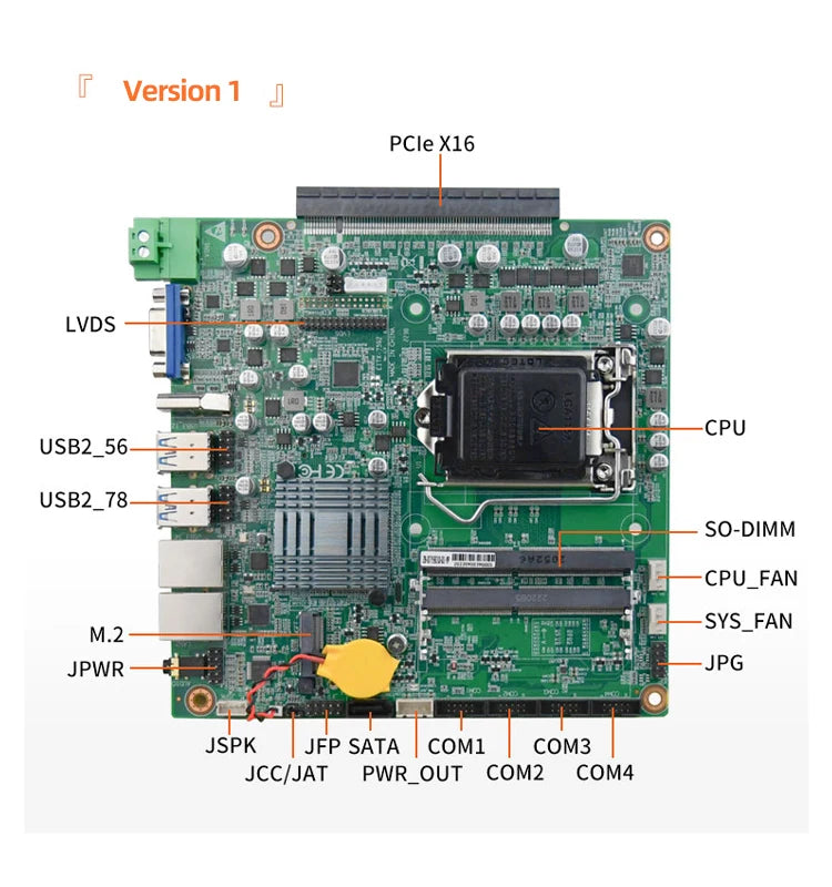 New Mini ITX Motherboard LGA1151 Intel 8th 9th Gen I7 I5 I3 DDR4 PCIEX16 Double Embedded Server Industrial X86