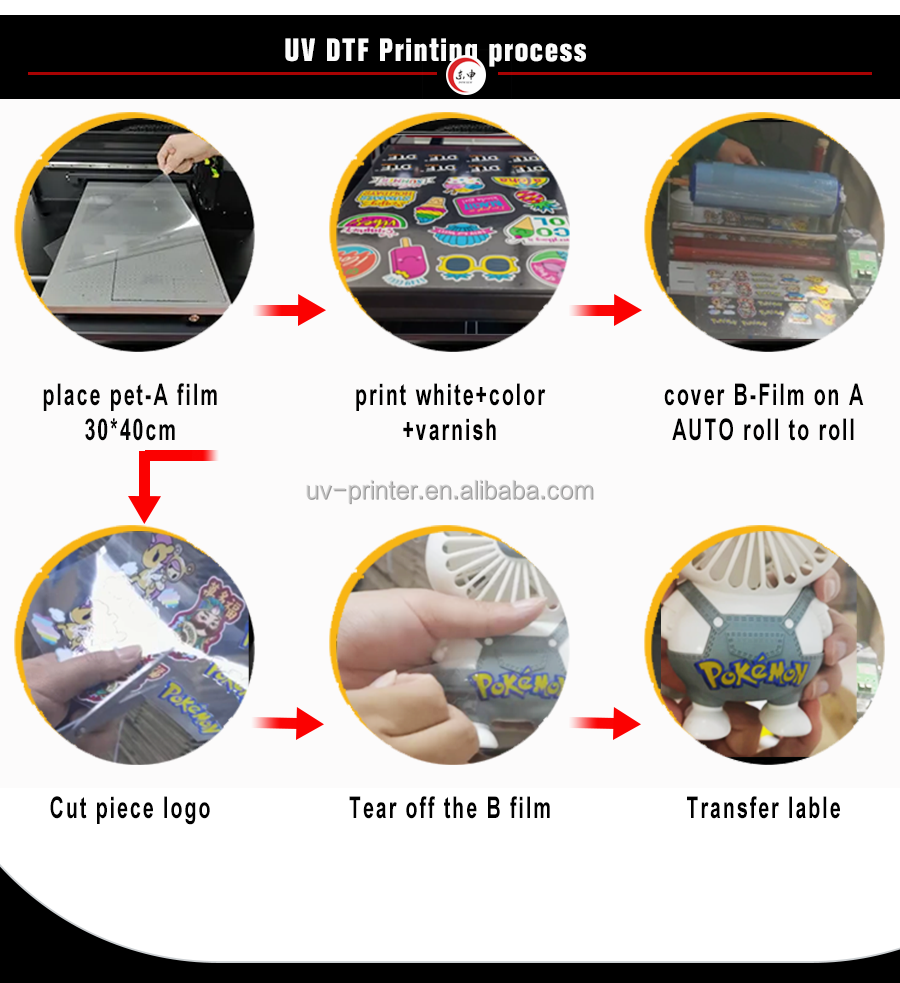 DOMSEM New A3 UV Sticker DTF Printer Inkjet Pet Film Sheet Sticker Uv Printing Machine