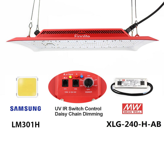Figolite 240W Mix 660nm 730nm Uv 395nm Full Spectrum Led Grow Light for Indoor Growing