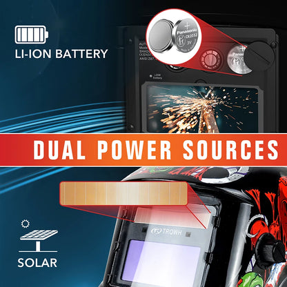 TRQ Auto Darkening Welding Helmet High Definition Filter Lens DIN9-13 Adjustable Dark State Optical Class 1/1/1/2 Solar Lithium