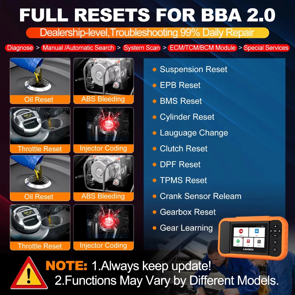 LAUNCH Creader Elite 2.0 Diagnostic B-M-W Dedicated Bidirectional OBD2 Mercedes Audi Compatible Lifetime Free