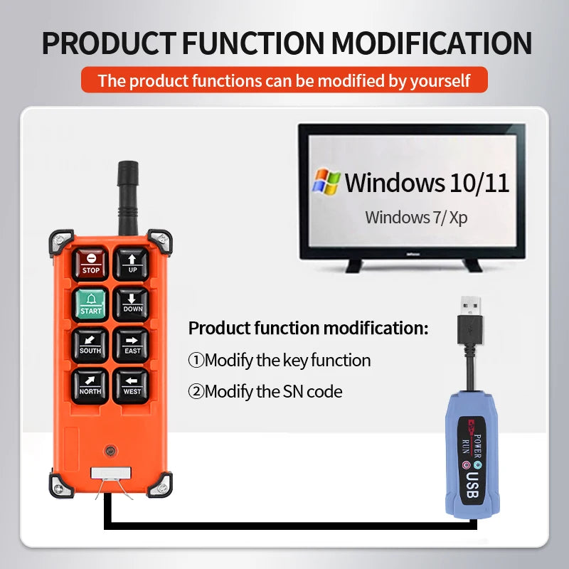 Radio Remote Control F21-E1B Overhead Crane Balance Car Wireless Remote Control of Truck Crane Remote Control Tail Lift