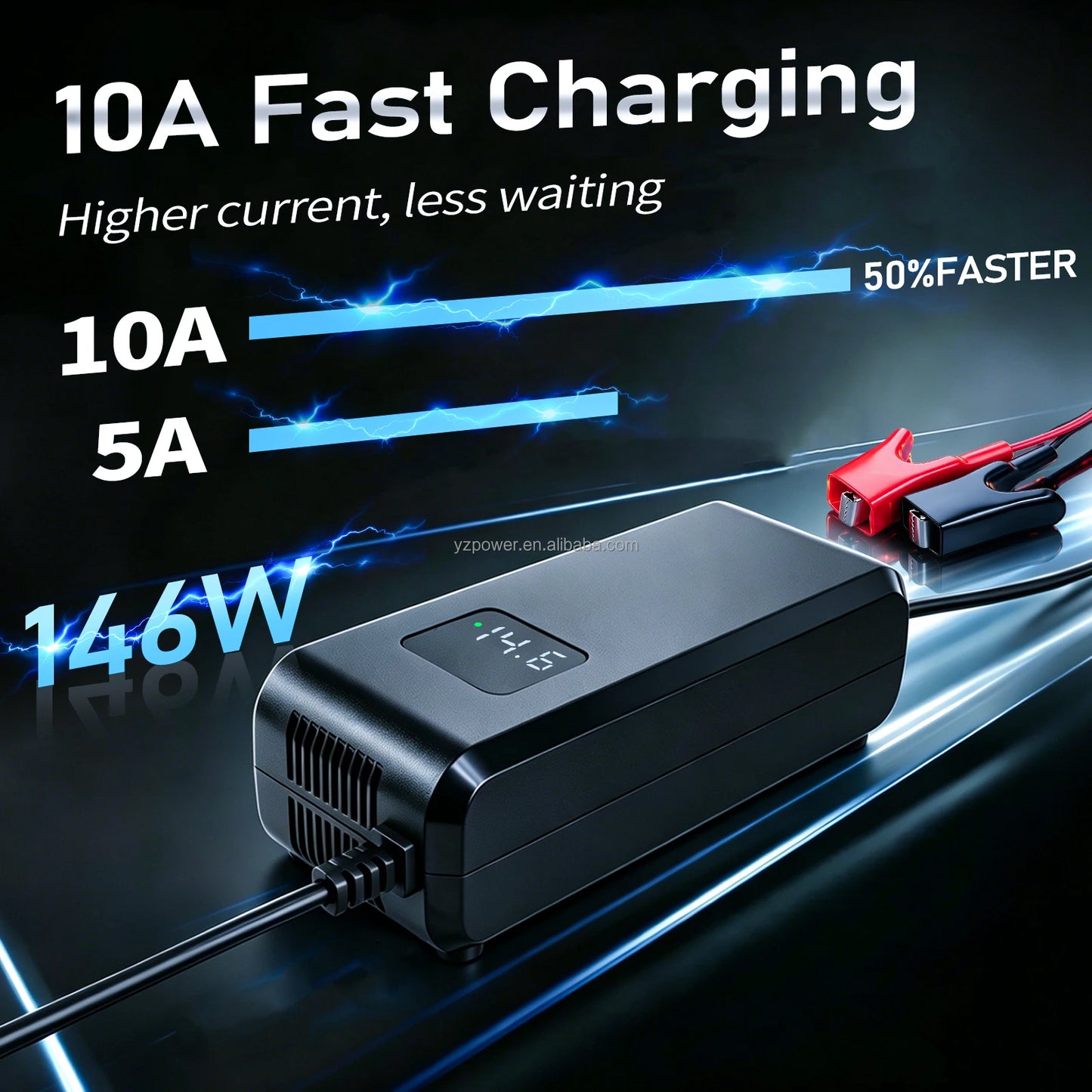 14.6V 10A LiFePO4 Battery Charger Crocodile Clips DC Power Supply Adapter for 12V Lithium Iron Phosphate Batteries