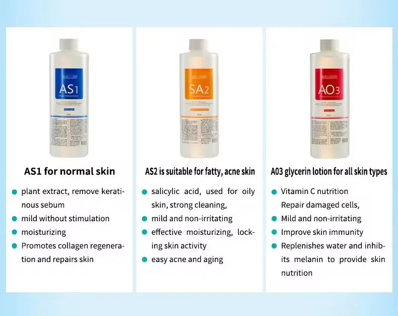Alcohol-Free Small Bubble Cleaning Fluid Solution for Beauty & Personal Care