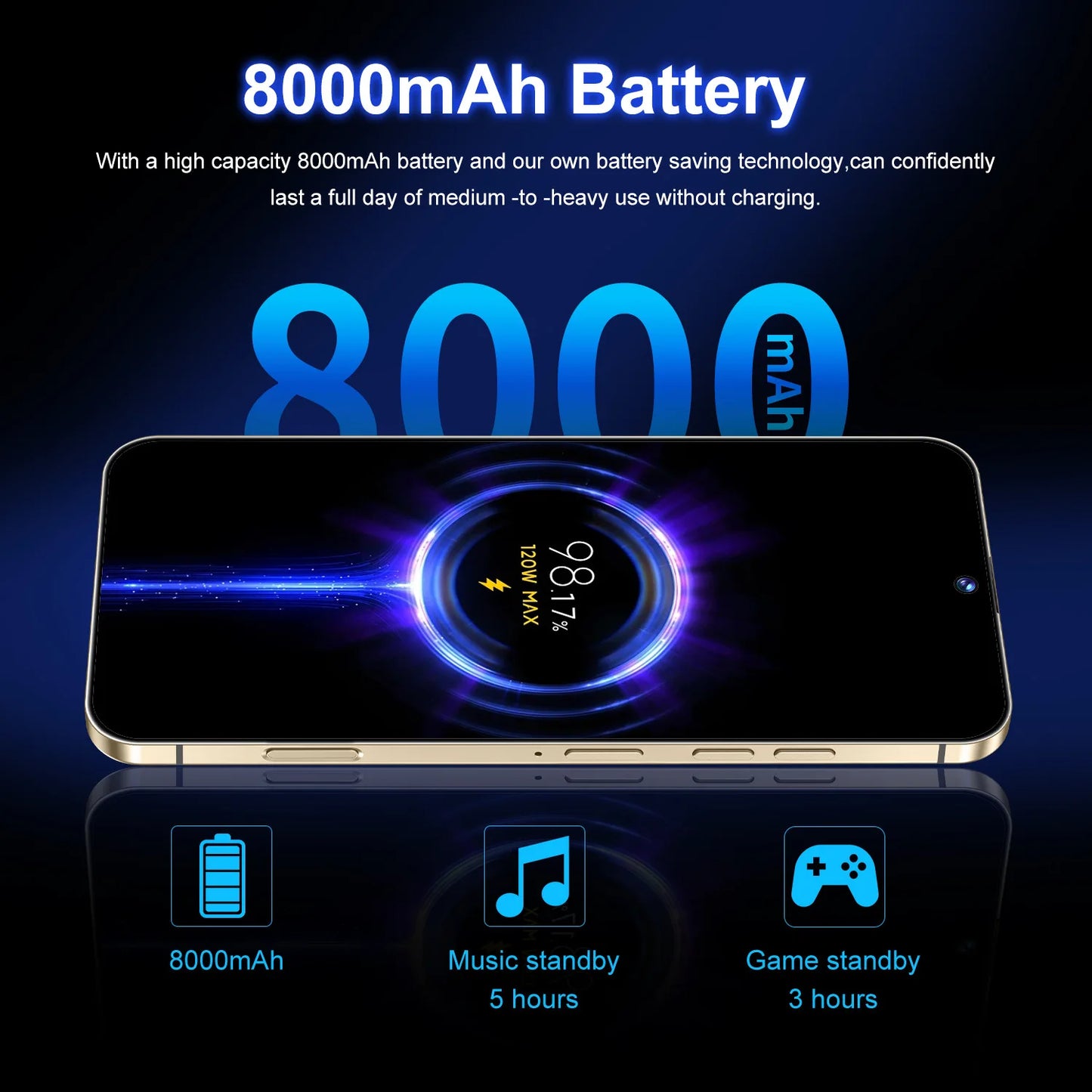 RTS 2025 New Original Infinix Unlocked 5G GT30 PRO Telephone 16g+512GB Android Gaming Mobile Phone Cellphone Smartphone GT20 Pro