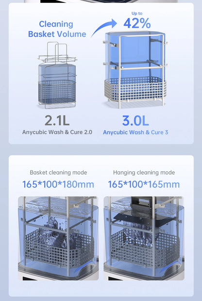 Anycubic Wash&Cure 3.0 Machine New Product for 3d Printer Cure Models