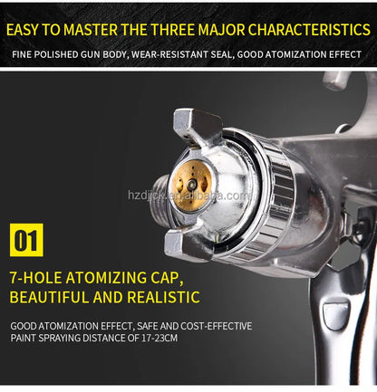 Portable DIY Industrial Automotive Latex Painting Tool Handheld Pneumatic Spray Paint Can for Auto Painting Power Spray Guns