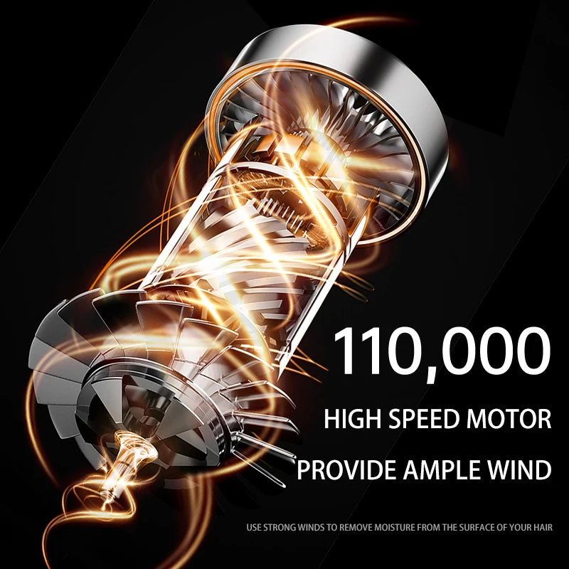 Professional 1600W DC Motor Brushless Hair Dryer High-Speed Bladeless Blow Styling Tool