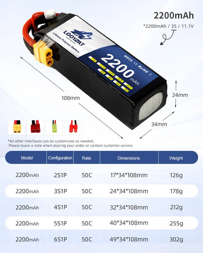 LOOYBAT High Power 30C/50C 11.1V/14.8V 2200mAh/2600mAh/3300mAh Lipo Battery Rechargeable 3S/6S Pouch Lithium Ion for Airplane RC