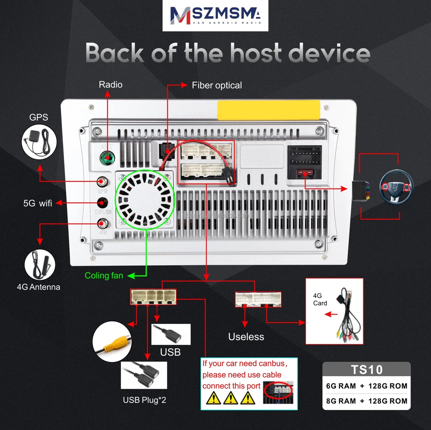 Android Touch Screen Auto GPS Car Multimedia Radio Stereo Video Dvd Player Car Media System Head Unit WIFI DSP BT