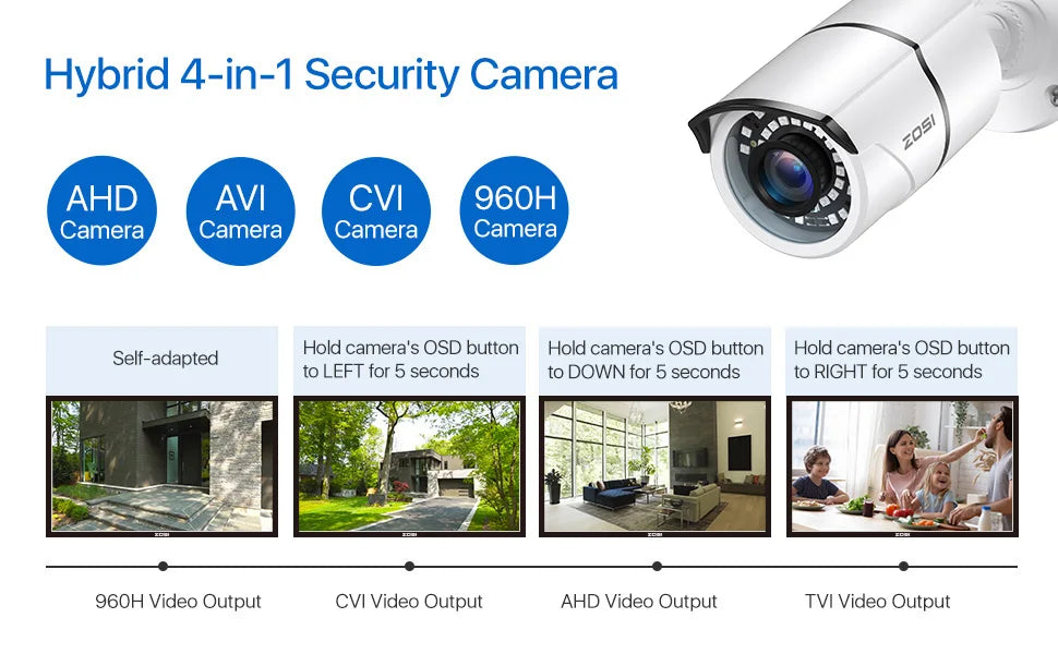 ZOSI 1080P 2MP TVI CCTV 120ft IR Nightvision Motion Sensor Waterproof Home Outdoor Surveillance Security Bullet CCTV camera