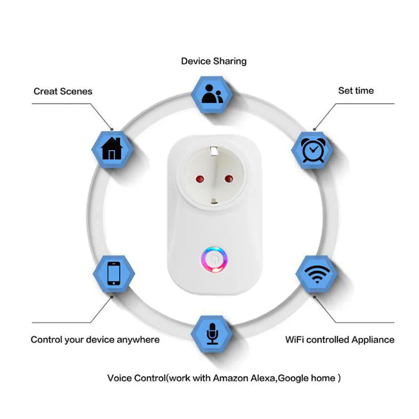 16A Israel Smart Wifi Power Plug Smart Wifi Wireless Socket Outlet Work with Alexa Google Home Assistant Tuya SmartLife APP