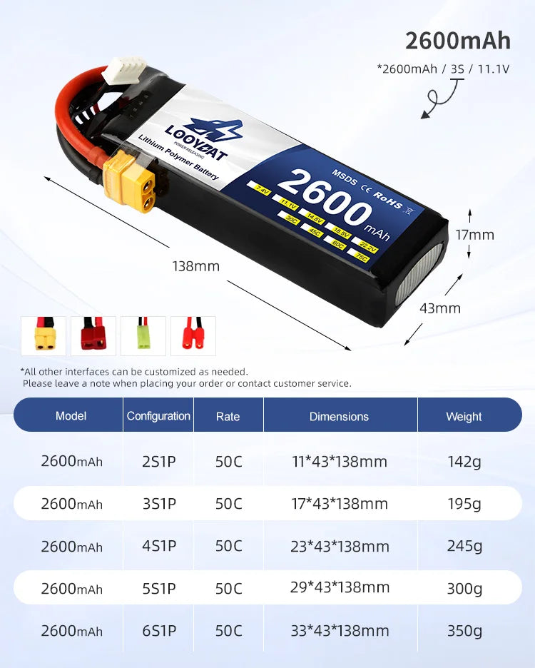 LOOYBAT High Power 30C/50C 11.1V/14.8V 2200mAh/2600mAh/3300mAh Lipo Battery Rechargeable 3S/6S Pouch Lithium Ion for Airplane RC