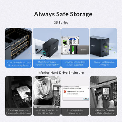ORICO 35 Series 5 Bay HDD Docking Station With Dual Chip 150W Built-in Power Hard Drive Case for Altcoins Mining