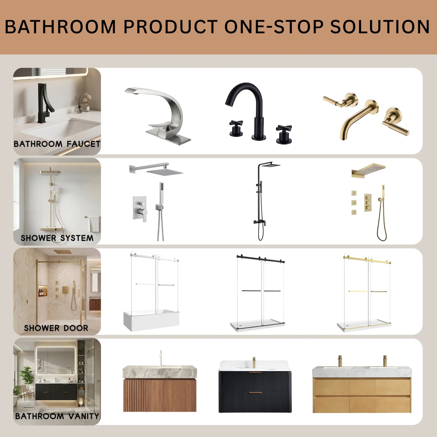Free Shipping USA Homein Thermostatic Shower Set NSF Certified US Stock Dropshipping Return Exchange