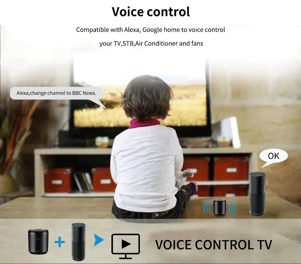 Broadlink Original RM Mini 3 WiFi+IR Smart Home APP Remote Control for Alexa Google Home IFTTT WiFi+IR+4G Wireless APP Broadlink