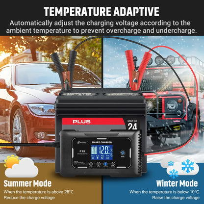 HTRC 12V/24V 15A/20A Car Battery Charger Smart Charger for Lead-Acid PB LiFePO4 Battery 7-Stage Automatic Car Motorcycle Charger