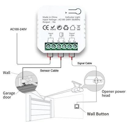 Tuya Smart Life ZigBee Garage Door Opener Controller App Remote Control Supports Alexa Google Home Zigbee2MQTT Gateway Needed