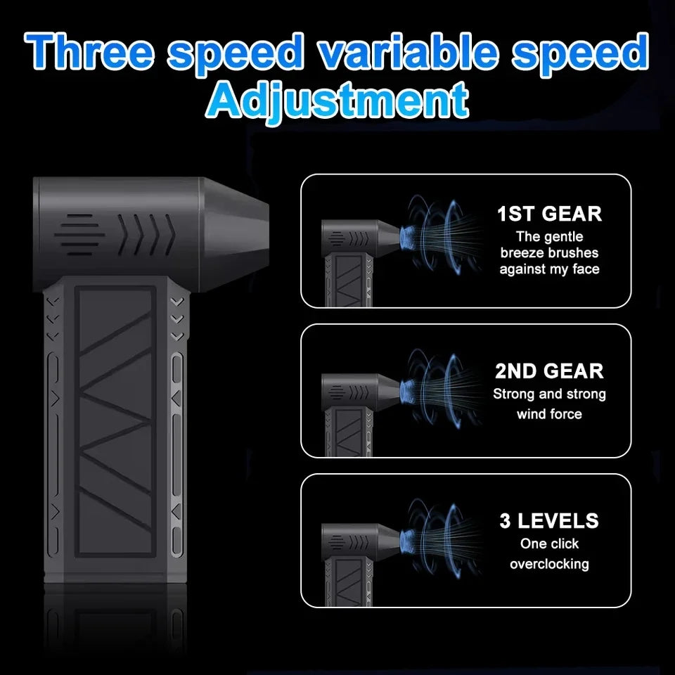 High-Speed 130000 RPM Fan 52m/s Air Blower Brushless Motor 4000mAh Battery Overheat Protection Electric Consumer Electronics